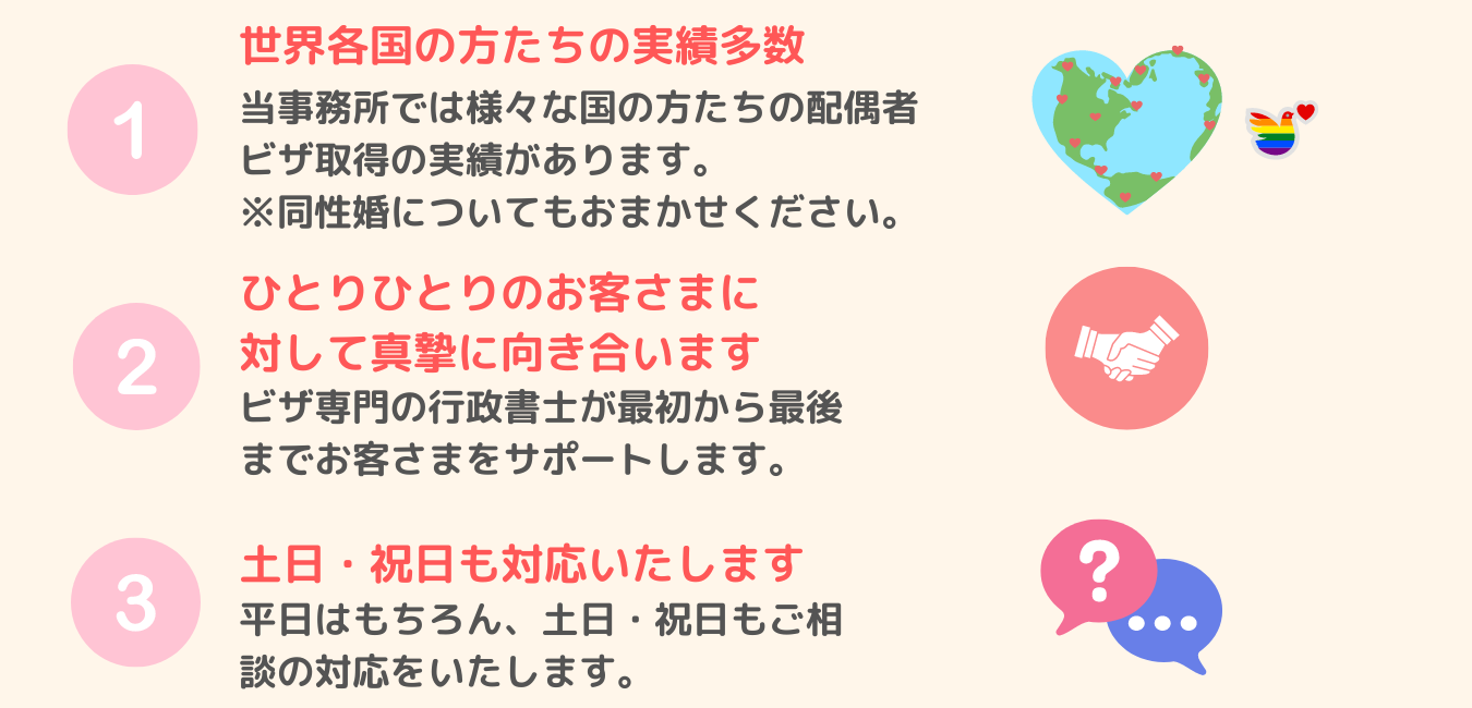 国際結婚＆配偶者ビザサポートやまなし – ビザサポートやまなし